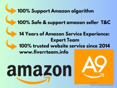 Get 1000 Verified Reviews on Amazon to Skyrocket Your Sales!
