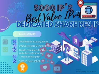 Dedicated Share IP Bundle Subscription for eCommerce marketplace Google Youtube & Ads/social media P