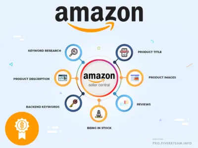 Amazon Seller Central VA – Comprehensive Support Package